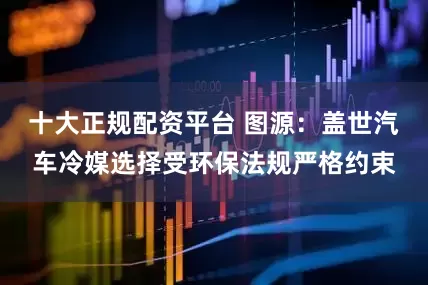 十大正规配资平台 图源：盖世汽车冷媒选择受环保法规严格约束