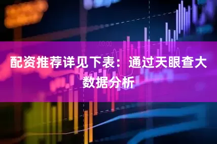 配资推荐详见下表：通过天眼查大数据分析